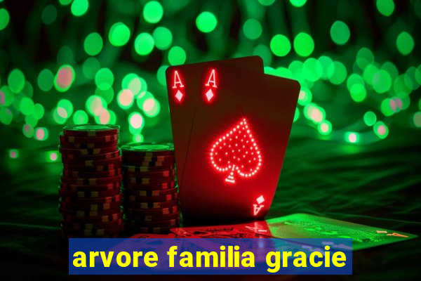 arvore familia gracie